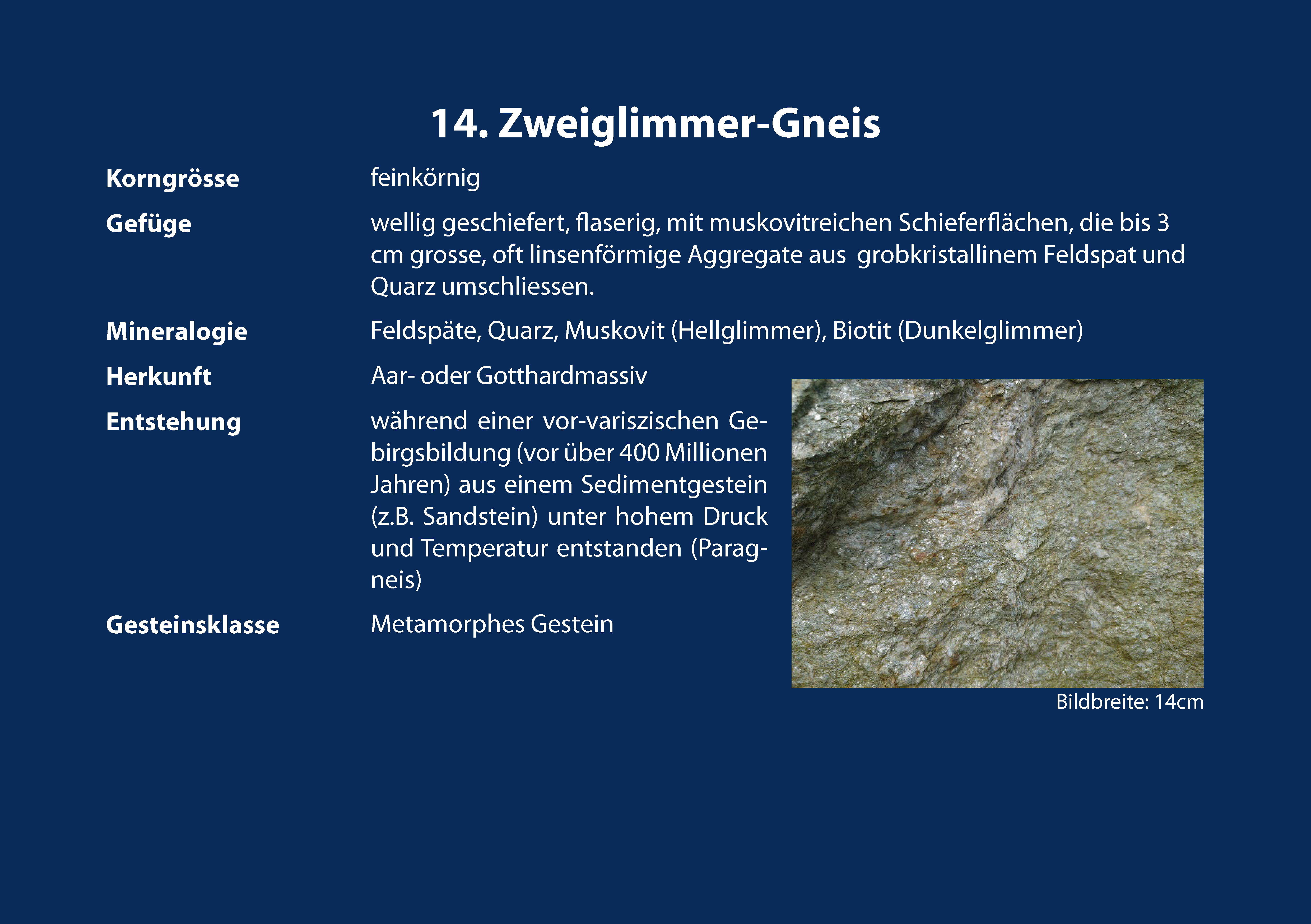 Abbildung zum GeoWeg