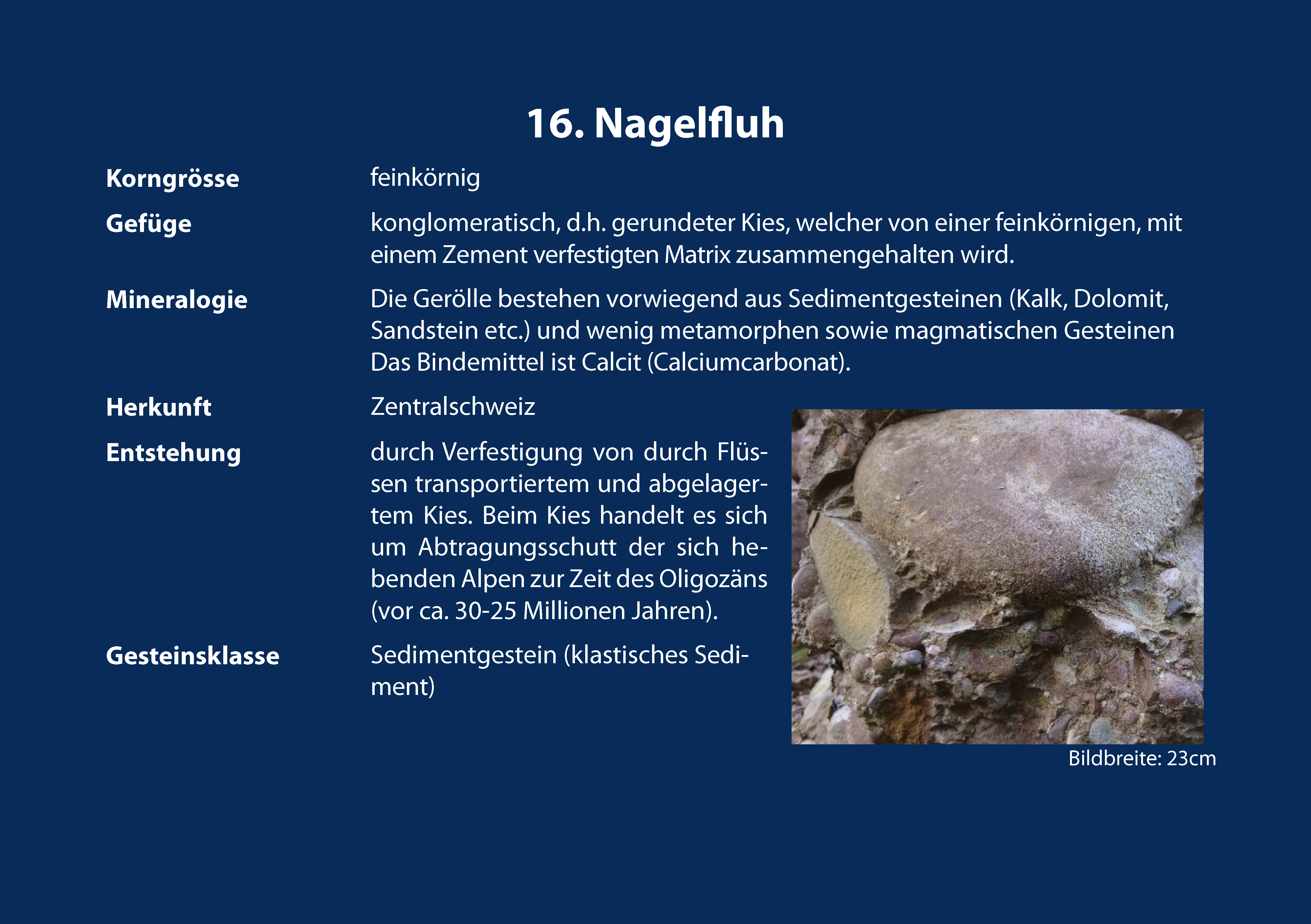 Abbildung zum GeoWeg