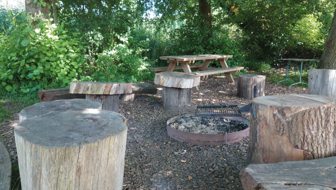 Picknickplätze Scherz